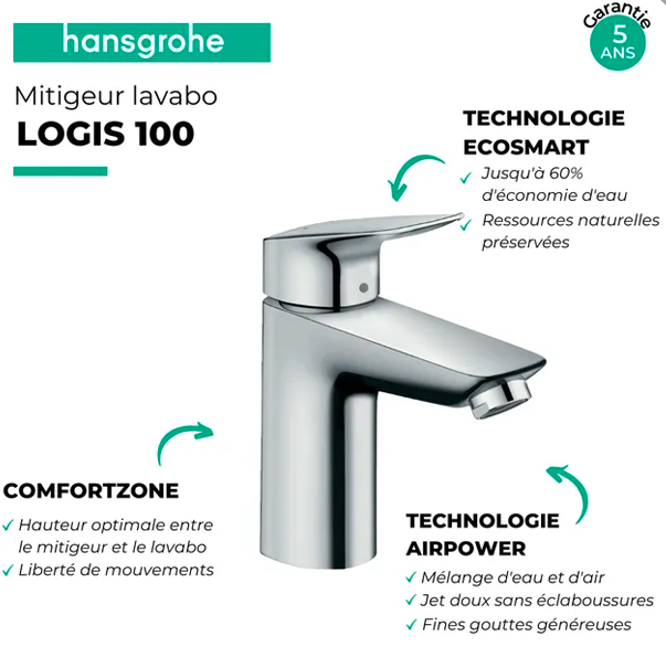 Mitigeur Hansgrohe pour évier ( taille L ) – Image 3